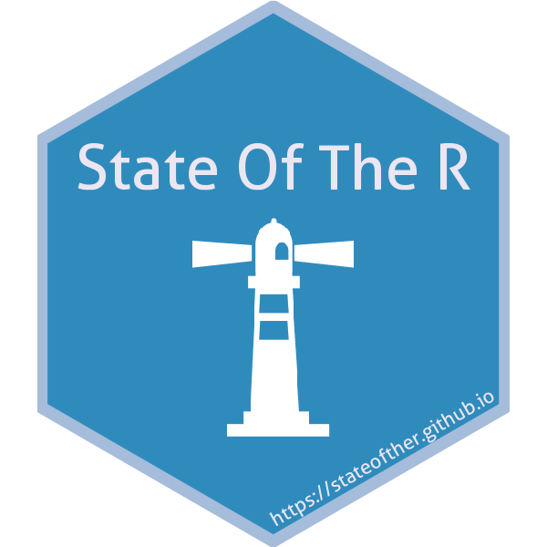 State of the R
